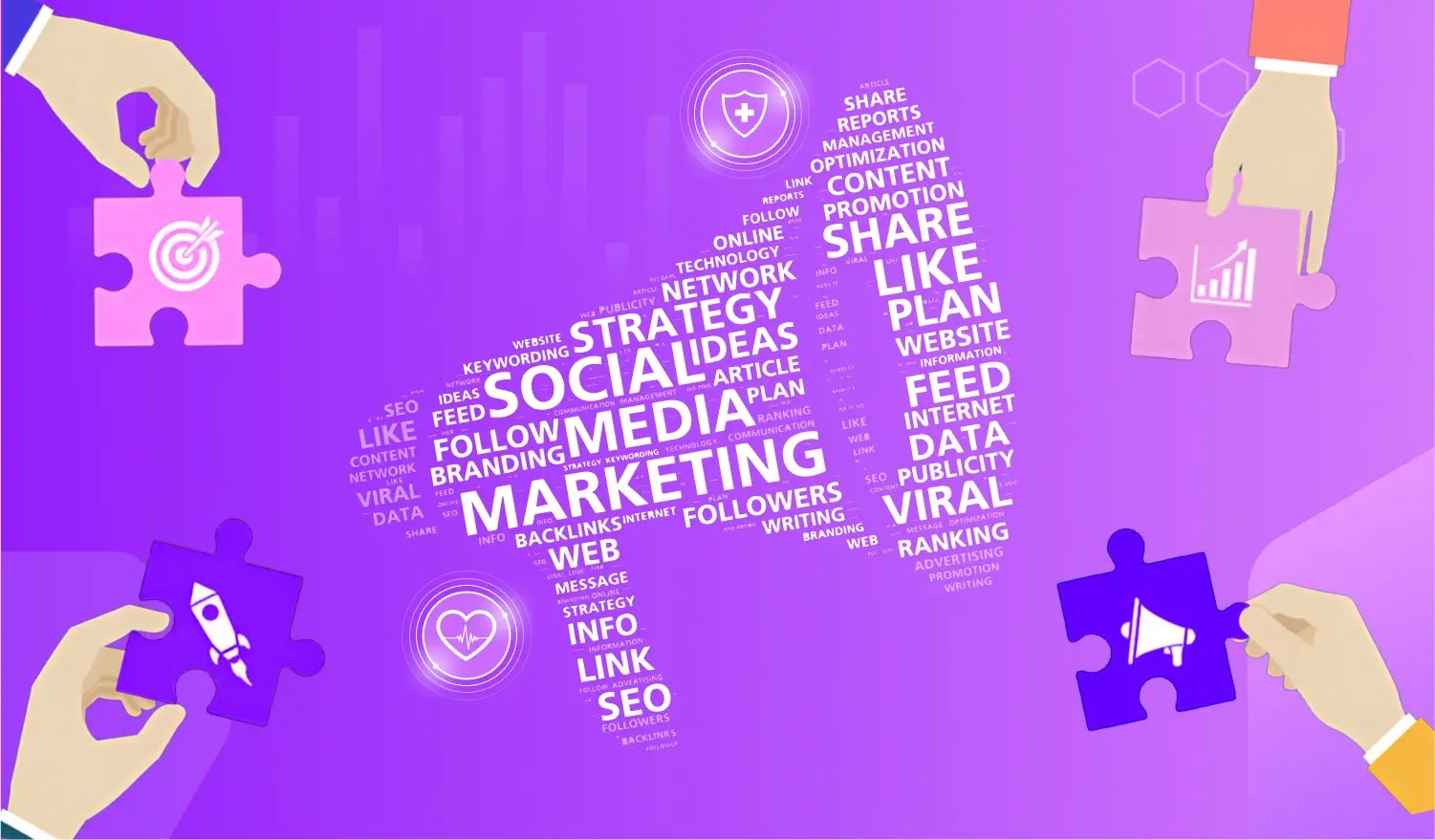 Best Digital Marketing Institute In Jabalpur